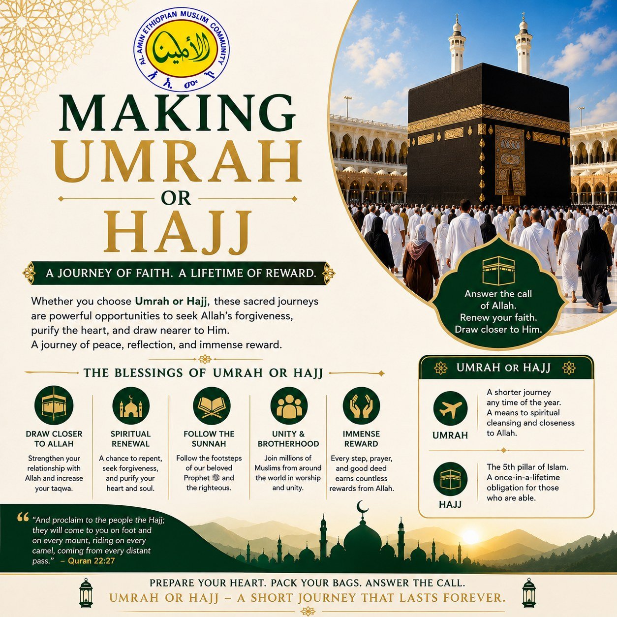 Making Umrah or Hajj